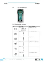 Preview for 19 page of ISOIL ISOFLUX IFX-P200 User Manual