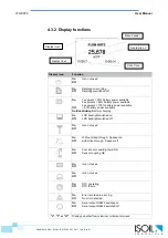 Preview for 21 page of ISOIL ISOFLUX IFX-P200 User Manual