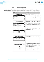 Preview for 22 page of ISOIL ISOFLUX IFX-P200 User Manual