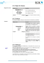 Preview for 26 page of ISOIL ISOFLUX IFX-P200 User Manual