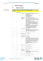 Preview for 27 page of ISOIL ISOFLUX IFX-P200 User Manual