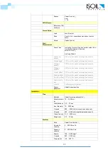 Preview for 28 page of ISOIL ISOFLUX IFX-P200 User Manual