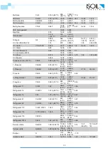 Preview for 38 page of ISOIL ISOFLUX IFX-P200 User Manual