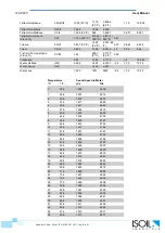 Preview for 39 page of ISOIL ISOFLUX IFX-P200 User Manual