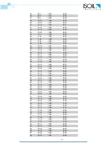 Preview for 40 page of ISOIL ISOFLUX IFX-P200 User Manual