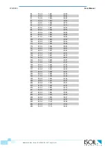 Preview for 41 page of ISOIL ISOFLUX IFX-P200 User Manual