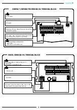 Preview for 8 page of ISOIL ISOMAG ML 210 Operating And Installation Manual