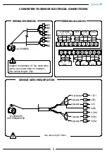 Preview for 9 page of ISOIL ISOMAG ML 210 Operating And Installation Manual