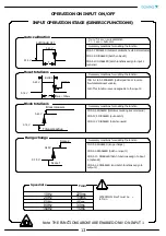 Preview for 13 page of ISOIL ISOMAG ML 210 Operating And Installation Manual