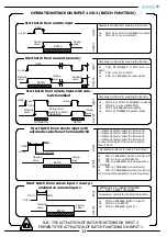 Preview for 14 page of ISOIL ISOMAG ML 210 Operating And Installation Manual