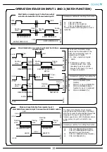 Preview for 15 page of ISOIL ISOMAG ML 210 Operating And Installation Manual