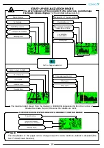 Preview for 19 page of ISOIL ISOMAG ML 210 Operating And Installation Manual