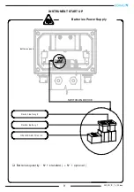 Preview for 9 page of ISOIL ISOMAG ML 252 Operating And Installation Manual