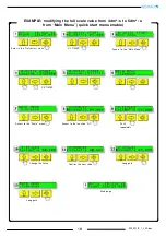 Preview for 18 page of ISOIL ISOMAG ML 252 Operating And Installation Manual