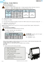 Предварительный просмотр 8 страницы ISOIL ISOMAG MV110 Operating And Maintenance Manual