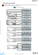 Предварительный просмотр 27 страницы ISOIL ISOMAG MV110 Operating And Maintenance Manual