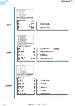 Предварительный просмотр 38 страницы ISOIL ISOMAG MV110 Operating And Maintenance Manual