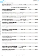 Предварительный просмотр 58 страницы ISOIL ISOMAG MV110 Operating And Maintenance Manual