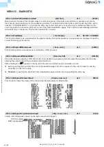 Предварительный просмотр 66 страницы ISOIL ISOMAG MV110 Operating And Maintenance Manual