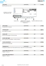 Предварительный просмотр 72 страницы ISOIL ISOMAG MV110 Operating And Maintenance Manual