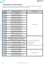 Предварительный просмотр 86 страницы ISOIL ISOMAG MV110 Operating And Maintenance Manual