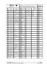 Предварительный просмотр 35 страницы ISOIL SBM 150 Operator'S Manual