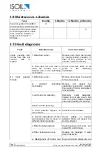 Preview for 17 page of ISOIL SBM 32 CF Manual