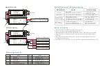 Предварительный просмотр 2 страницы Isoled 113567 User Manual