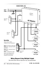 Preview for 32 page of Isolite E3MINI Series Installation & Operation Manual