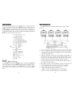 Preview for 10 page of iSolution IM-250SW User Manual