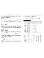 Preview for 12 page of iSolution IM-250SW User Manual