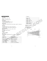 Preview for 3 page of iSolution IMOVE 250W User Manual