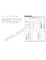 Preview for 9 page of iSolution IMOVE 250W User Manual