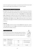 Preview for 15 page of iSolution iMove 350 Beam User Manual