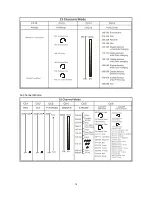 Preview for 19 page of iSolution iMove 350SR User Manual