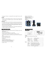 Preview for 3 page of iSolution iMove 50 User Manual