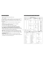 Preview for 5 page of iSolution iRock-4C-HID User Manual