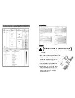 Preview for 6 page of iSolution iRock-4C-HID User Manual