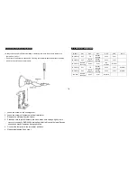 Preview for 7 page of iSolution iRock-4C-HID User Manual