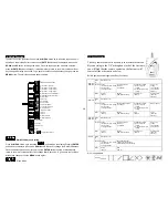 Preview for 9 page of iSolution iRock-4C-HID User Manual