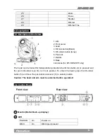 Preview for 9 page of iSolution Xperior 300SZ Spot User Manual