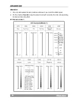 Preview for 30 page of iSolution Xperior 300SZ Spot User Manual