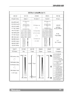 Preview for 31 page of iSolution Xperior 300SZ Spot User Manual