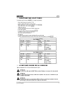 Preview for 7 page of Isomac ALBA Use And Maintenance Manual