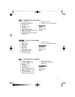 Предварительный просмотр 5 страницы Isomac CAPPUCCINA Use And Maintenance Manual