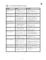 Preview for 15 page of Isomac PRO 3.1 Use And Maintenance Manual