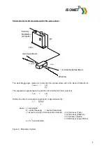 Предварительный просмотр 9 страницы ISOMET 750c Series Instruction Manual