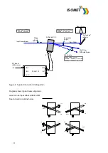 Preview for 11 page of ISOMET RFA0110-1 Series Instruction Manual