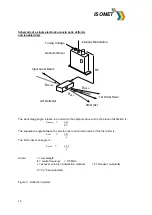 Preview for 12 page of ISOMET RFA0110-1 Series Instruction Manual