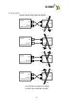 Preview for 12 page of ISOMET RFA0110-2 Series Instruction Manual